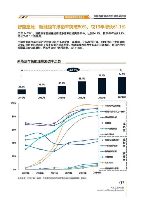 广州290起亚对未来市场的预测，名爵汽车品牌文化的传播